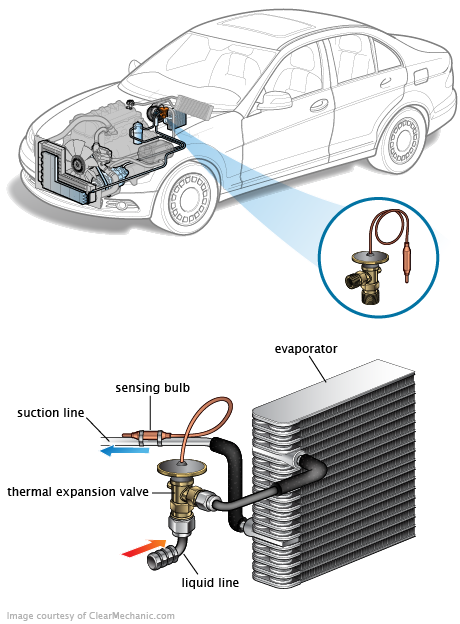 See U213U repair manual